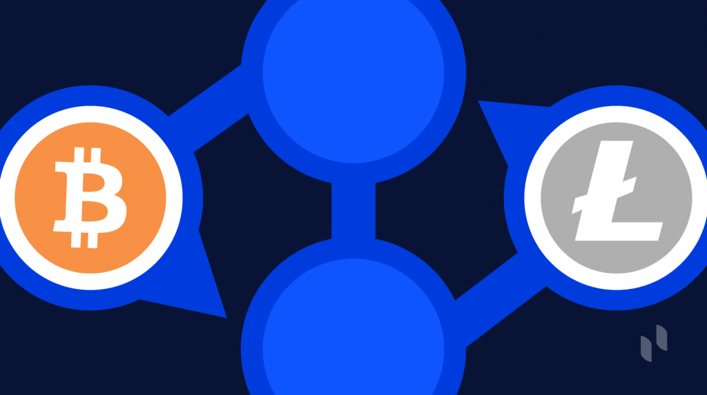 Cryptocurrency swapping future